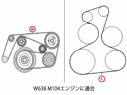 ファンベルト(Vベルト) メルセデスベンツ [0119977192]