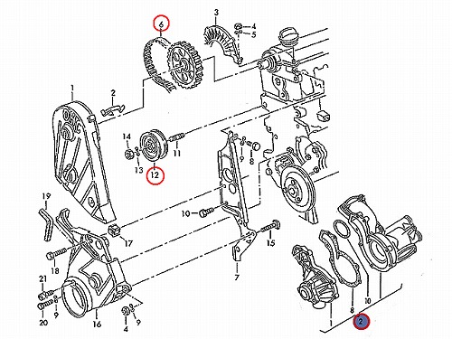 タイミングベルトキット&ウォーターポンプセット VW(フォルクスワーゲン) [037198119-SA]