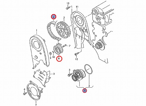 タイミングベルトキット&ウォーターポンプセット AUDI(アウディ) [06A198119-SB]