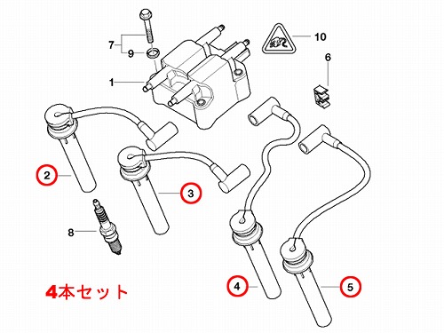 プラグコードセット(ハイテンションコードセット) MINI(ミニ) [0986357192]