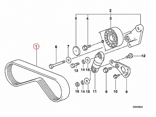 ファンベルト(Vベルト) BMW [11287636376]