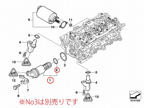 純正 VANOS ソレノイドバルブ BMW [11367560462A]