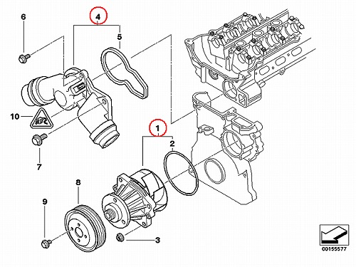 ウォーターポンプ&サーモスタット セット BMW [11531437040-S]