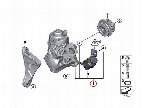 高圧ポンプ ハイプレッシャーポンプ BMW [13518597819]