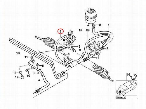 純正 パワステ高圧ホース BMW [32416764728]