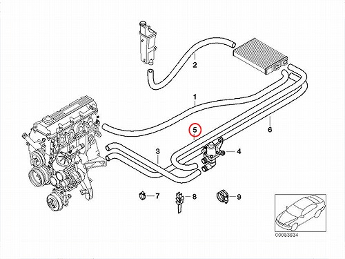 ヒーターホース BMW [64218363198]