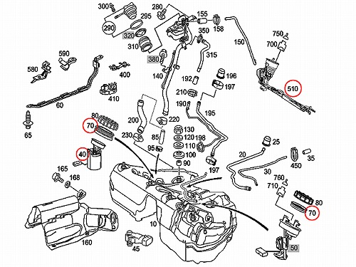 Mercedes-Benz メルセデスベンツ Mercedes-Benz E320 型式 GF-210282