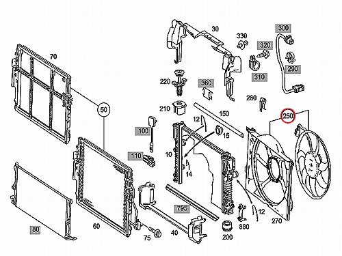 ラジエター電動ファンモーターラジエターファン メルセデスベンツ